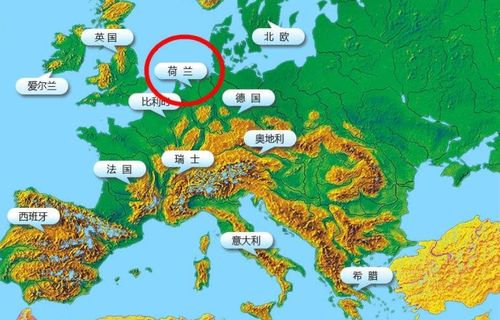 荷兰在中国的哪边